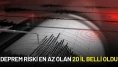 Türkiye'nin Deprem Risk Haritası: Deprem Riski En Az Olan 20 İl Belli Oldu