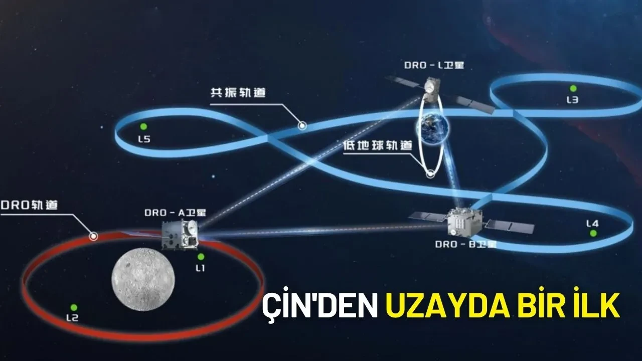 Çin'den Uzayda Bir İlk: Dünya-Ay Arasında Üç Uydulu Takımyıldız Kuruldu!