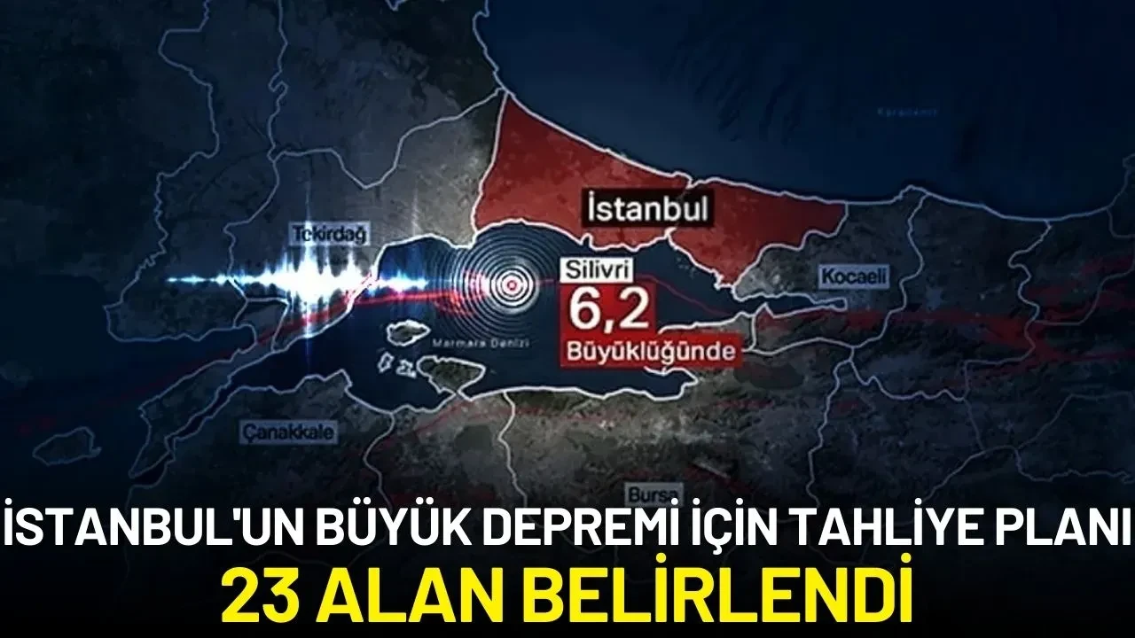 Beklenen Büyük İstanbul Depremi İçin Tahliye Planı: 23 Alan Belirlendi