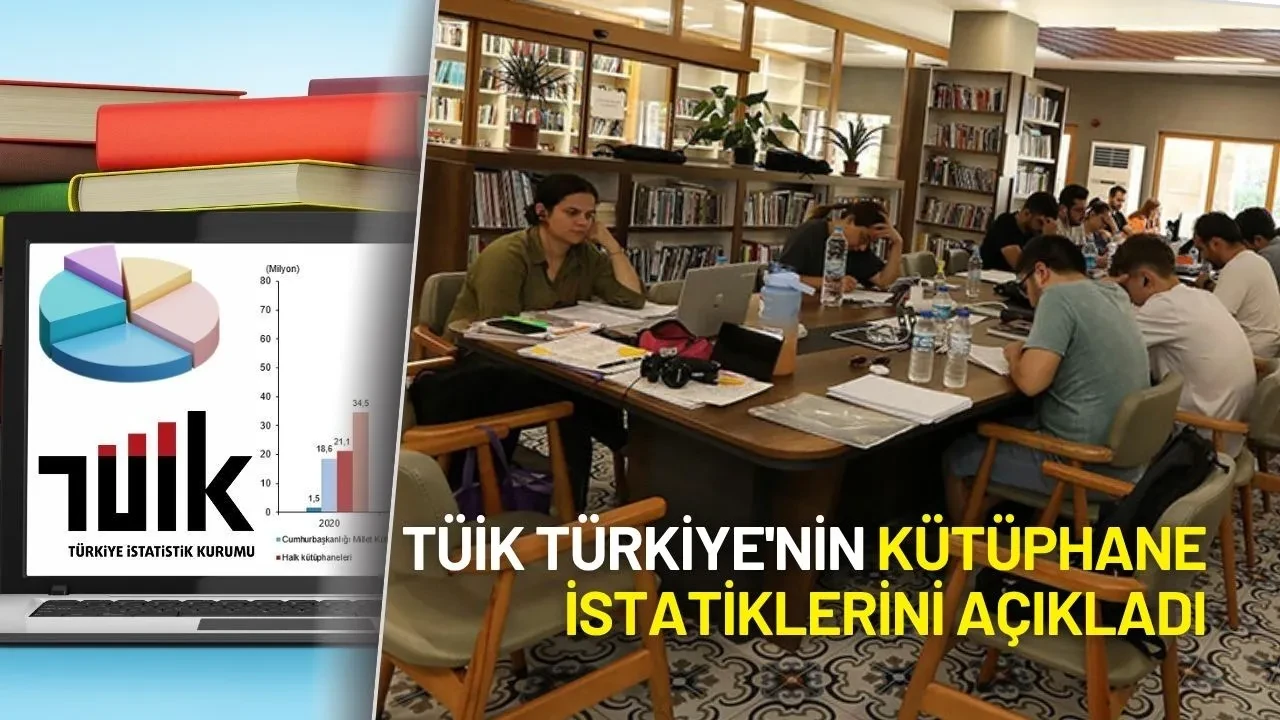 TÜİK Türkiye'nin Kütüphane İstatiklerini Açıkladı
