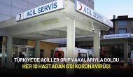 Türkiye’de Aciller Grip Vakalarıyla Doldu: Her 10 Hastadan 6'sı Koronavirüs!