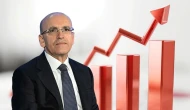 Bakan Şimşek: “Enflasyonda Bu Yıl Beklentimizin Üzerinde Rakamlarla Karşılaşabiliriz"