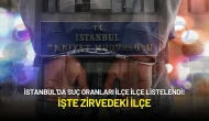 İstanbul'da Suç Oranları İlçe İlçe Listelendi! İşte Zirvedeki İlçe