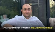 Avukat Serdar Öktem Cinayetinde Gözaltı Sayısı 13’e Yükseldi