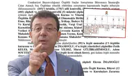 2 Bin 352 Yıl Hapsi İstenmişti: Ekrem İmamoğlu’ndan İBB İddianamesine İlk Tepki!