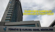 İŞKUR'dan Rekor İstihdam Hamlesi: Üç Ayda 315 Bin Kişi İş Sahibi Oldu!