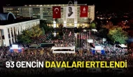 Saraçhane Eylemlerine Katılan 93 Gencin Davaları Ertelendi