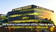 İBB Soruşturmasında 52 Gözaltı: 3 Kişi Adli Kontrolle Serbest Bırakıldı