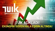 TÜİK Verileri Alarm Veriyor: Ekonomik Güven Hala Eşiğin Altında!