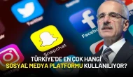 Bakan Uraloğlu Açıkladı: Türkiye'de En Çok Hangi Sosyal Medya Platformu Kullanılıyor?