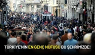 Türkiye'nin En Genç Nüfusunun Hangi Şehirde Olduğu Belli Oldu