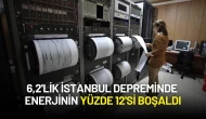 İTÜ Akademisyenlerinden Önemli Uyarılar! 6,2'lik İstanbul Depreminde Enerjinin Yüzde 12'si Boşaldı