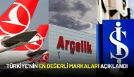Türkiye’nin En Değerli Markaları Açıklandı