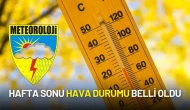 Meteoroloji Açıkladı: Hafta Sonu Hava Durumu Belli Oldu!