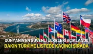 Dünyanın En Güvenli Ülkeleri Açıklandı! Bakın Türkiye Listede Kaçıncı Sırada