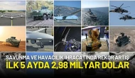 Savunma ve Havacılık İhracatında Rekor Artış: İlk 5 Ayda 2,98 Milyar Dolar