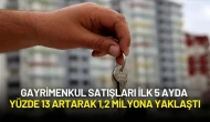 Gayrimenkul Satışları İlk 5 Ayda Yüzde 13 Artarak 1,2 Milyona Yaklaştı