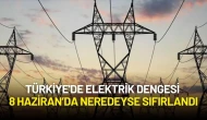 Türkiye'de Elektrik Dengesi 8 Haziran’da Neredeyse Sıfırlandı: Üretim-Tüketim El Ele!