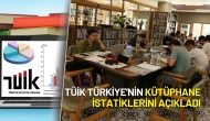 TÜİK Türkiye'nin Kütüphane İstatiklerini Açıkladı