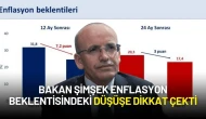 Bakan Şimşek Enflasyon Beklentisindeki Düşüşe Dikkat Çekti: “Programı Kararlılıkla Sürdüreceğiz”