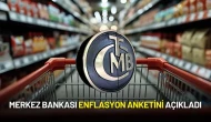 Merkez Bankası Enflasyon Anketini Açıkladı