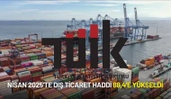TÜİK Dış Ticaret Verilerini Açıkladı: Nisan 2025'te Dış Ticaret Haddi 88,4'e Yükseldi