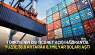 Türkiye’nin Dış Ticaret Açığı Haziran’da Yüzde 38,8 Artarak 8,1 Milyar Doları Aştı