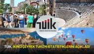 TÜİK Açıkladı: 2025 İkinci Çeyrek Turizm Geliri Yüzde 8,4 Arttı