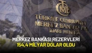 TCMB Rezervlerinde Gerileme: Toplam Rezerv 154,4 Milyar Dolara İndi