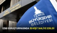 İzmir Büyükşehir Belediyesi Soruşturmasında Önemli Gelişme! 30 Kişi Serbest Bırakıldı