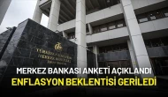 Merkez Bankası Anketinde Sürpriz Revizyon! Enflasyon Beklentisi Geriledi