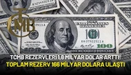 TCMB Rezervleri 1,8 Milyar Dolar Arttı! Toplam Rezerv 166 Milyar Dolara Ulaştı