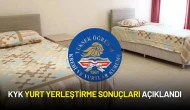 KYK Yurt Yerleştirme Sonuçları Açıklandı! KYK Başvuru Sorgulama Ekranı