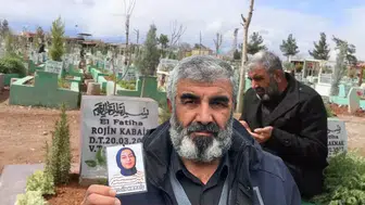 Rojin Kabaiş’in Acılı Ailesi Tehdit Ediliyor: "Geri Çekilmezseniz Ölümünüz Yakındır"