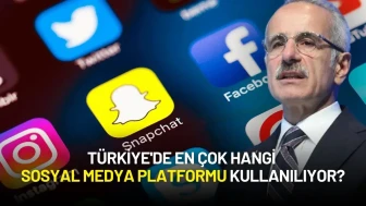 Bakan Uraloğlu Açıkladı: Türkiye'de En Çok Hangi Sosyal Medya Platformu Kullanılıyor?