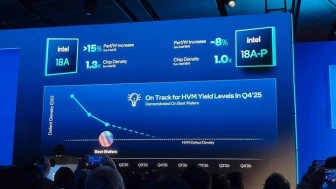 Intel 14A ve 18A-PT Süreçleri Nedir, Neler Sunuyor?