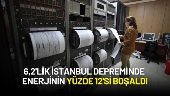 İTÜ Akademisyenlerinden Önemli Uyarılar! 6,2'lik İstanbul Depreminde Enerjinin Yüzde 12'si Boşaldı