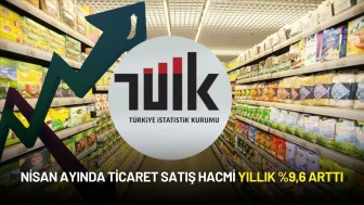 TÜİK Açıkladı: Nisan Ayında Ticaret Satış Hacmi Yıllık %9,6 Arttı