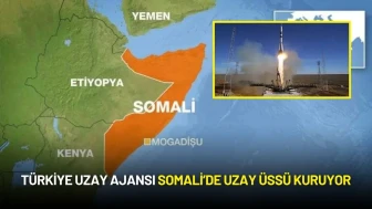 Türkiye Uzay Ajansı Somali’de Uzay Üssü Kuruyor