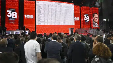 CHP Kurultay Davasında Salon Değişikliği: "Küçük ve Yetersiz" Bulundu!