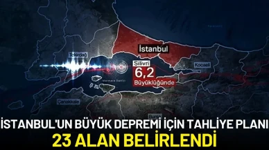 Beklenen Büyük İstanbul Depremi İçin Tahliye Planı: 23 Alan Belirlendi
