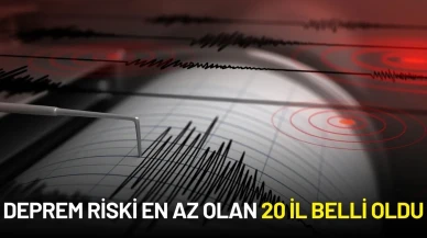 Türkiye'nin Deprem Risk Haritası: Deprem Riski En Az Olan 20 İl Belli Oldu
