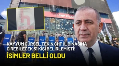 Kayyum Gürsel Tekin CHP İl Binasına Girebilecek 31 Kişi Belirlemişti! İsimler Belli Oldu