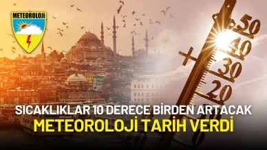 Meteoroloji Açıkladı: Sıcaklıklar 10 Derece Birden Artıyor