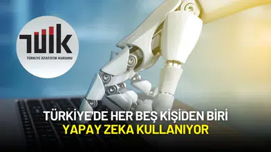 TÜİK Açıkladı: Türkiye'de Her Beş Kişiden Biri Yapay Zeka Kullanıyor