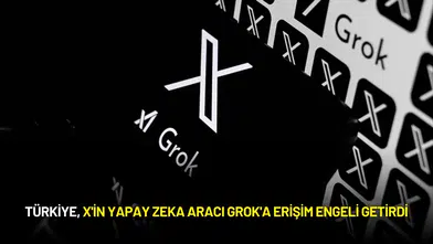 Türkiye, X'in Yapay Zeka Aracı Grok'a Erişim Engeli Getirdi