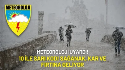 Meteoroloji Uyardı: 10 İle Sarı Kod! Sağanak, Kar ve Fırtına Geliyor
