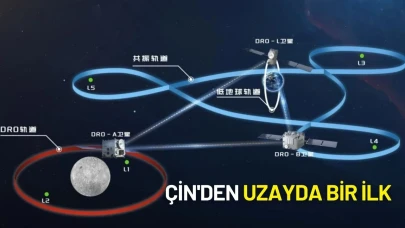 Çin'den Uzayda Bir İlk: Dünya-Ay Arasında Üç Uydulu Takımyıldız Kuruldu!