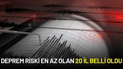 Türkiye'nin Deprem Risk Haritası: Deprem Riski En Az Olan 20 İl Belli Oldu