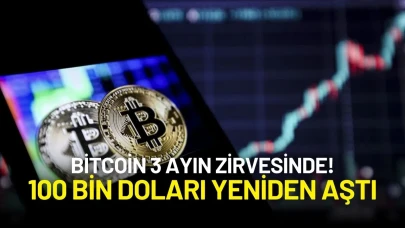 Bitcoin 3 Ayın Zirvesinde! 100 Bin Doları Yeniden Aştı